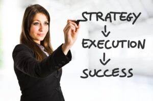 What Are The Key Components of Strategy Execution?