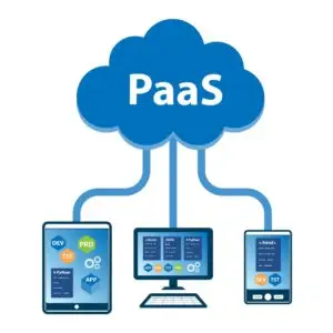 What is PaaS? A Definitive Guide