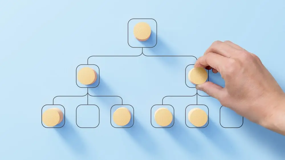 hand putting blocks into flow chart boxes